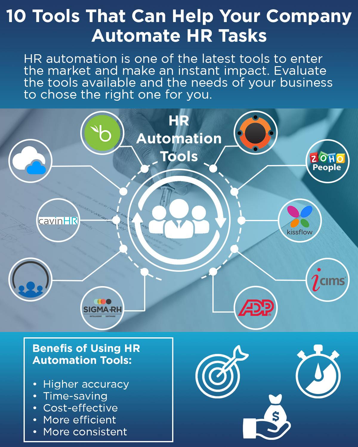 Final HR Automation Blog Infographic_1