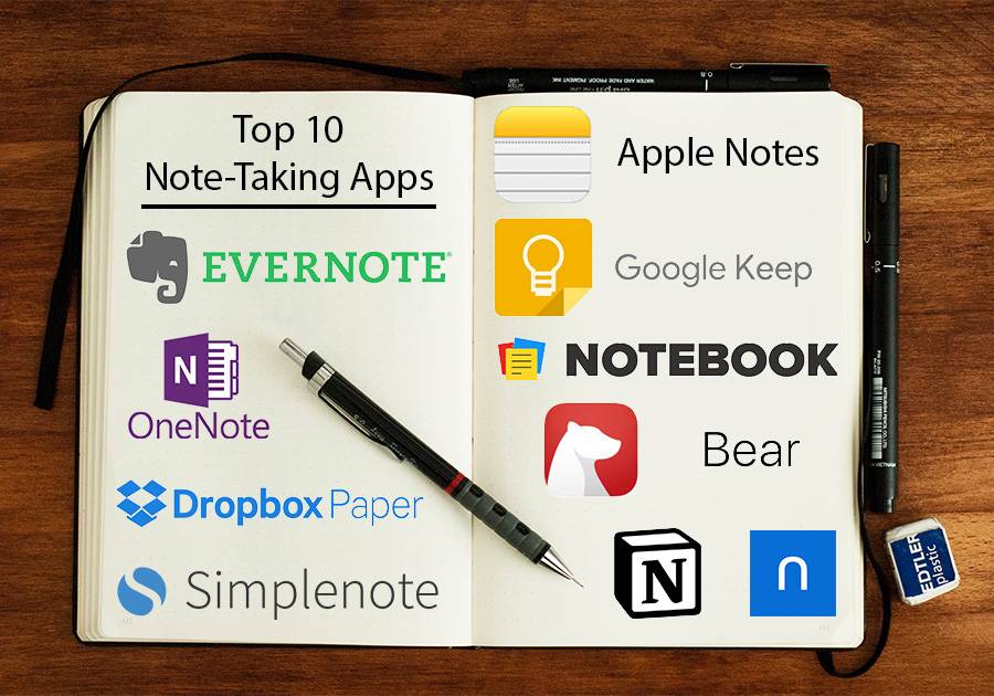 Top 10 Note-taking Apps Image
